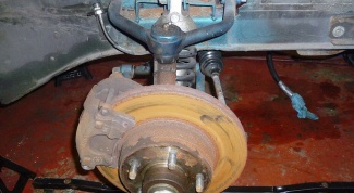 How to determine the fault of the bearing