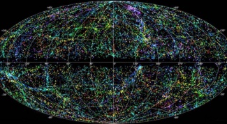 Что такое трехмерная карта галактик