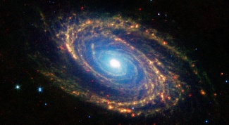 Как выглядит наша галактика