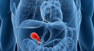 What is the consequence of congenital kinking of the gallbladder