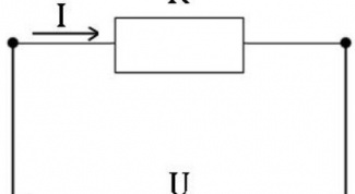 Что такое закон Ома
