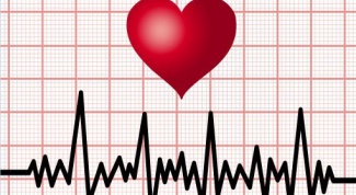What is dysmetabolic changes in the myocardium