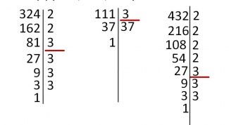 How to find the greatest common divisor of numbers