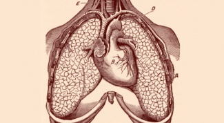 What to do if you are coughing blood