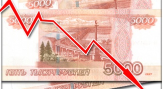 Рубль падает, что делать?