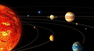 Какую форму имеют орбиты планет Солнечной системы