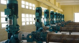Classification of pumps according to the principle of