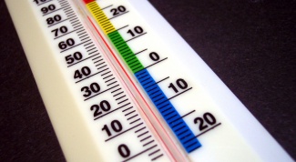 What is the relationship between the Fahrenheit and Celsius