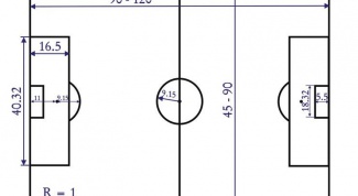 What are the dimensions of a standard football field