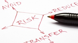 Какие бывают финансовые риски и их виды 