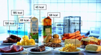 Как определить калорийность продуктов