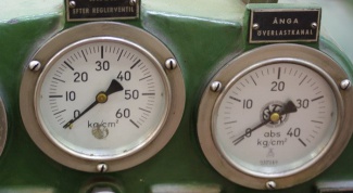 Boiler operator: duties and responsibilities