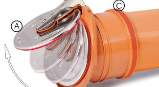 Вентиляционный клапан канализации: применение воздушных клапанных приборов