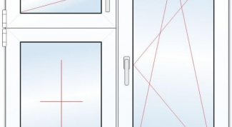 Как сделать окна с форточкой: пластиковые и деревянные конструкции