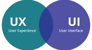 Что такое UI и UX дизайн