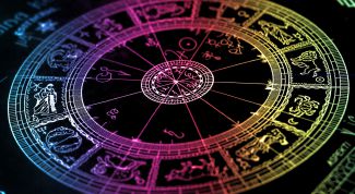 Астрологический прогноз на 2020 год. Первый квадрант гороскопа