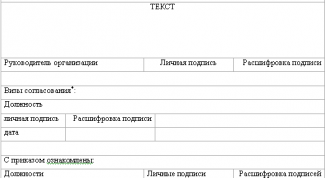 Картинка по теме - как сделать приказ