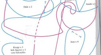 Картинка по теме - как сшить куклу тильду