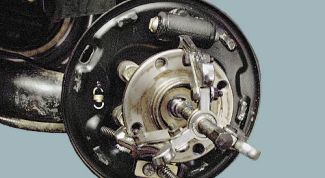 Картинка по теме - как заменить подшипник ступицы