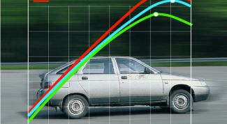 Картинка по теме - как снять ограничение скорости