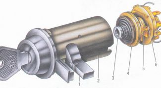 Картинка по теме - как разобрать замок зажигания