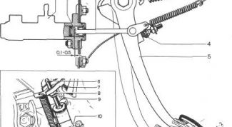 Картинка по теме - как отрегулировать сцепление