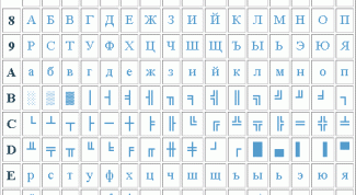 Картинка по теме - как сменить кодировку