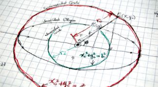 Картинка по теме - как находить площадь круга
