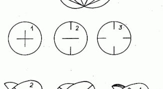 Картинка по теме - как сделать сферу