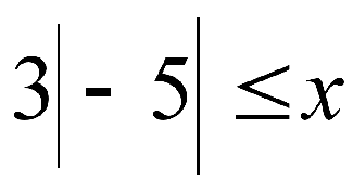 Картинка по теме - как решать неравенство