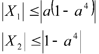 Картинка по теме - как решать параметры