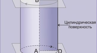 Картинка по теме - как найти объема цилиндра