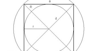 Картинка по теме - как находить площадь квадрата