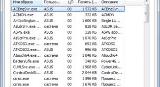 Картинка по теме - как запустить диспетчер задач