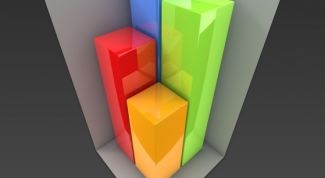 Картинка по теме - как узнать тиц