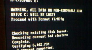 Картинка по теме - как форматировать из командной строки