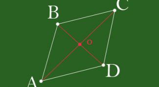 Картинка по теме - как найти диагональ ромба