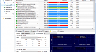 Картинка по теме - как сделать раздачу