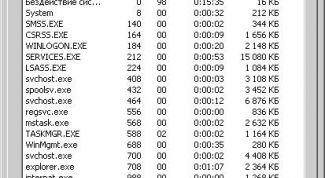 Картинка по теме - как разблокировать диспетчер задач