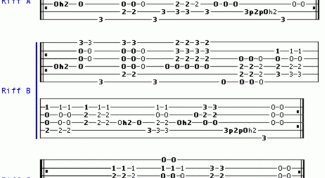 Картинка по теме - как играть табулатуры