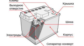 Картинка по теме - как разобрать аккумулятор