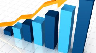 Картинка по теме - как оценить эффективность