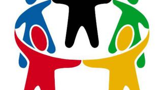 Картинка по теме - как удалить сообщество