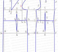 Картинка по теме - как построить выкройку платья