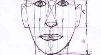 Картинка по теме - как рисовать голову