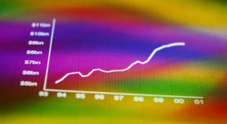 Картинка по теме - как находить область определения функции