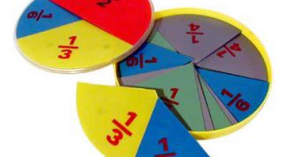 Картинка по теме - как перевести в десятичную дробь