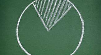 Картинка по теме - как составить пропорцию