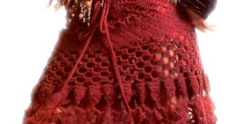 Картинка по теме - как вязать юбку