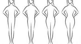 Картинка по теме - как определить тип фигуры